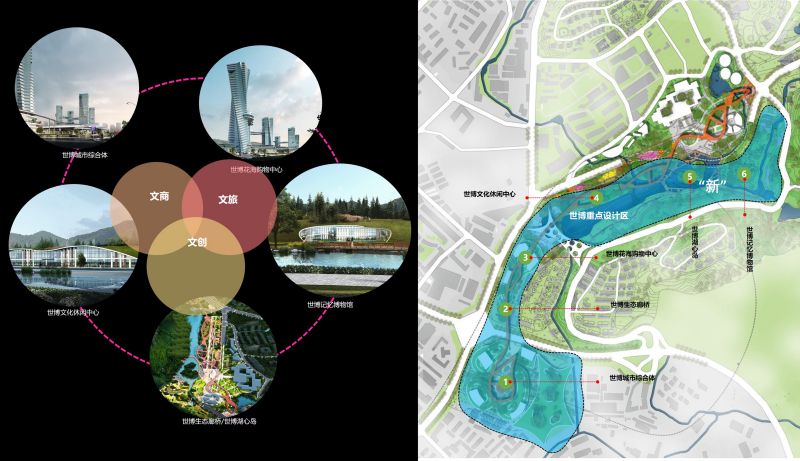 公园城市思想的昆明后世博转型路径与规划