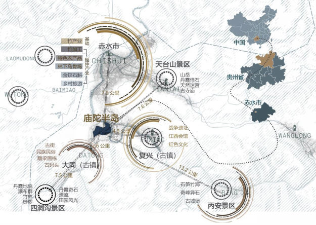 乡村振兴战略下贵州省赤水市庙沱半岛生态治理与产业转型策略研究