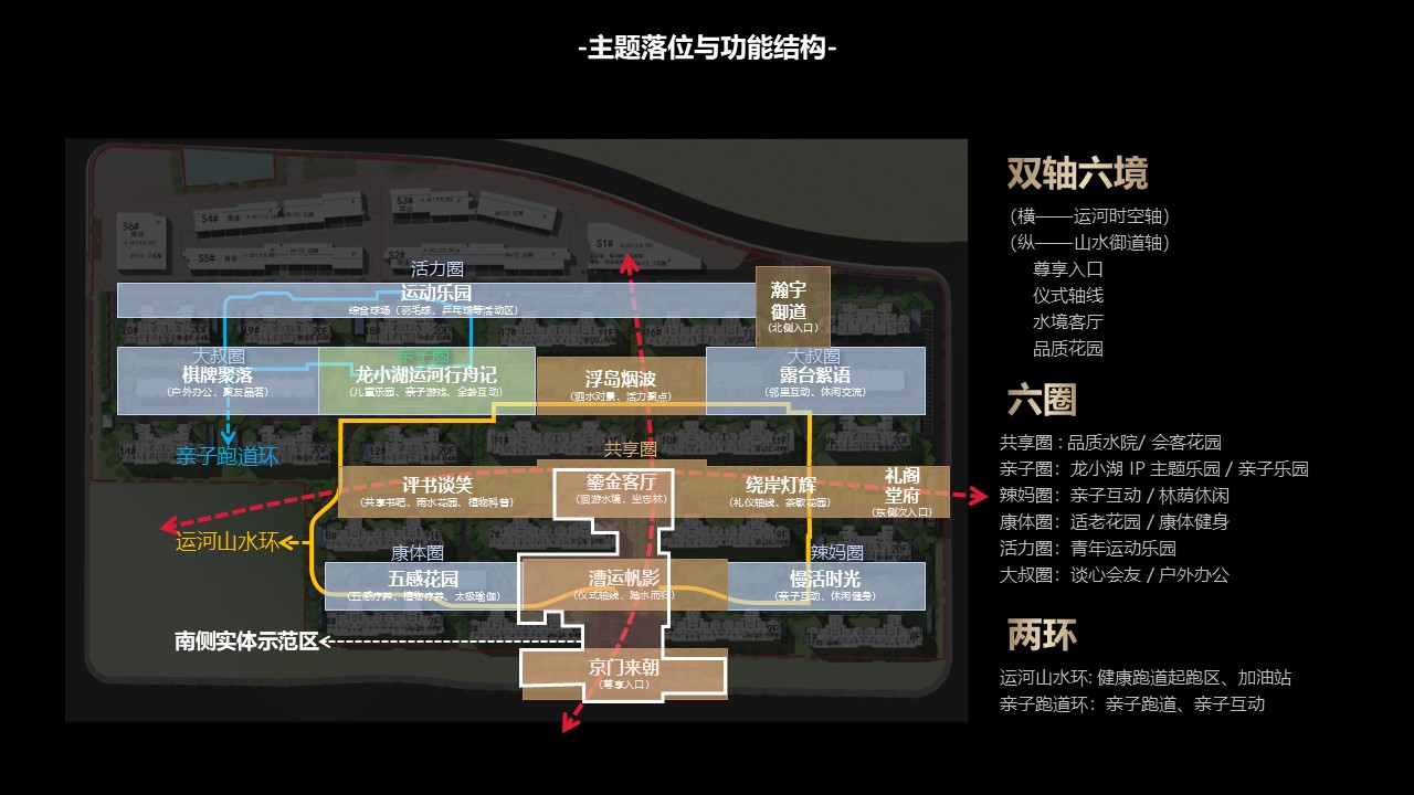 02功能結(jié)構(gòu)分區(qū)圖.jpg