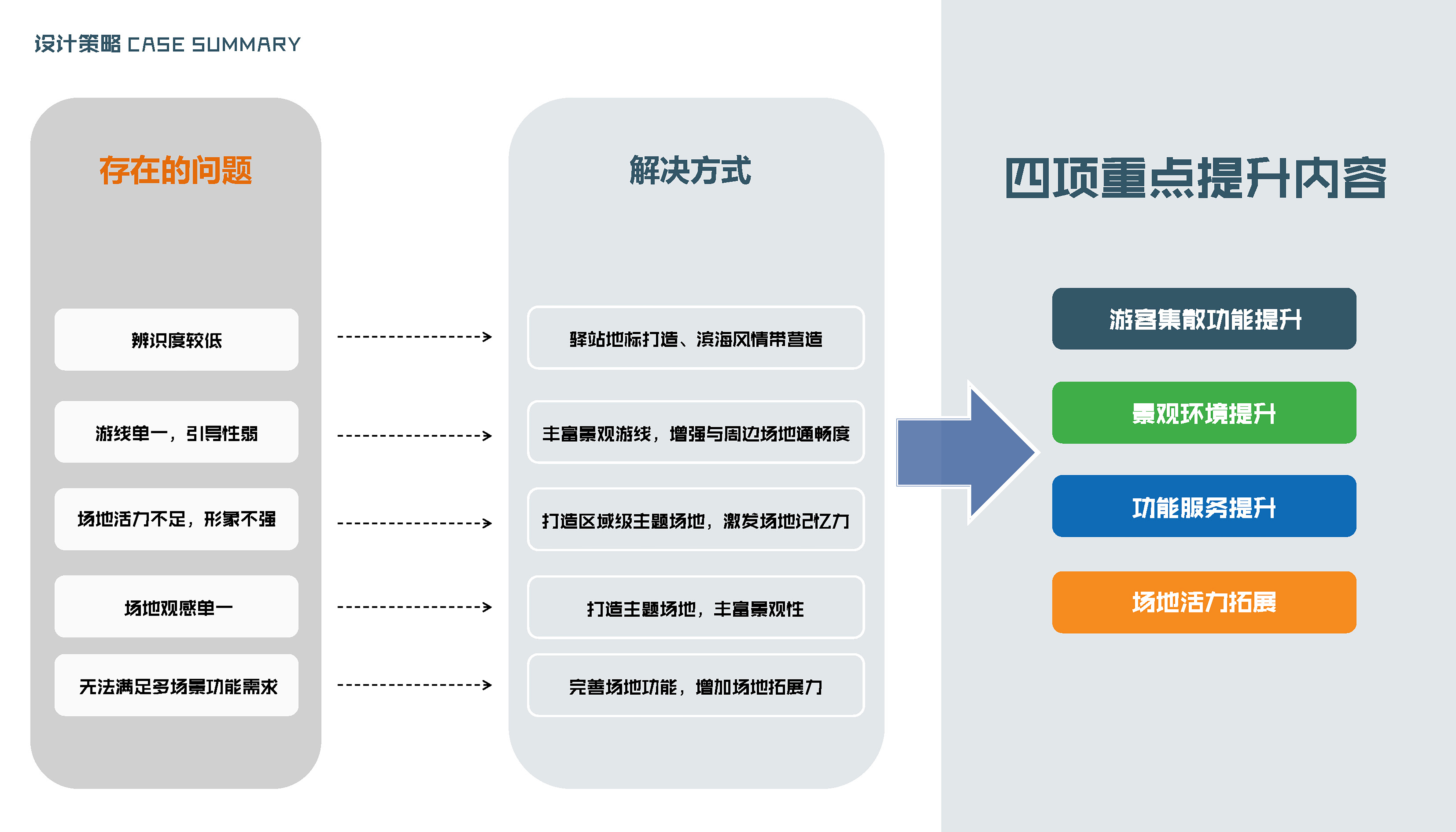 设计策略.jpg